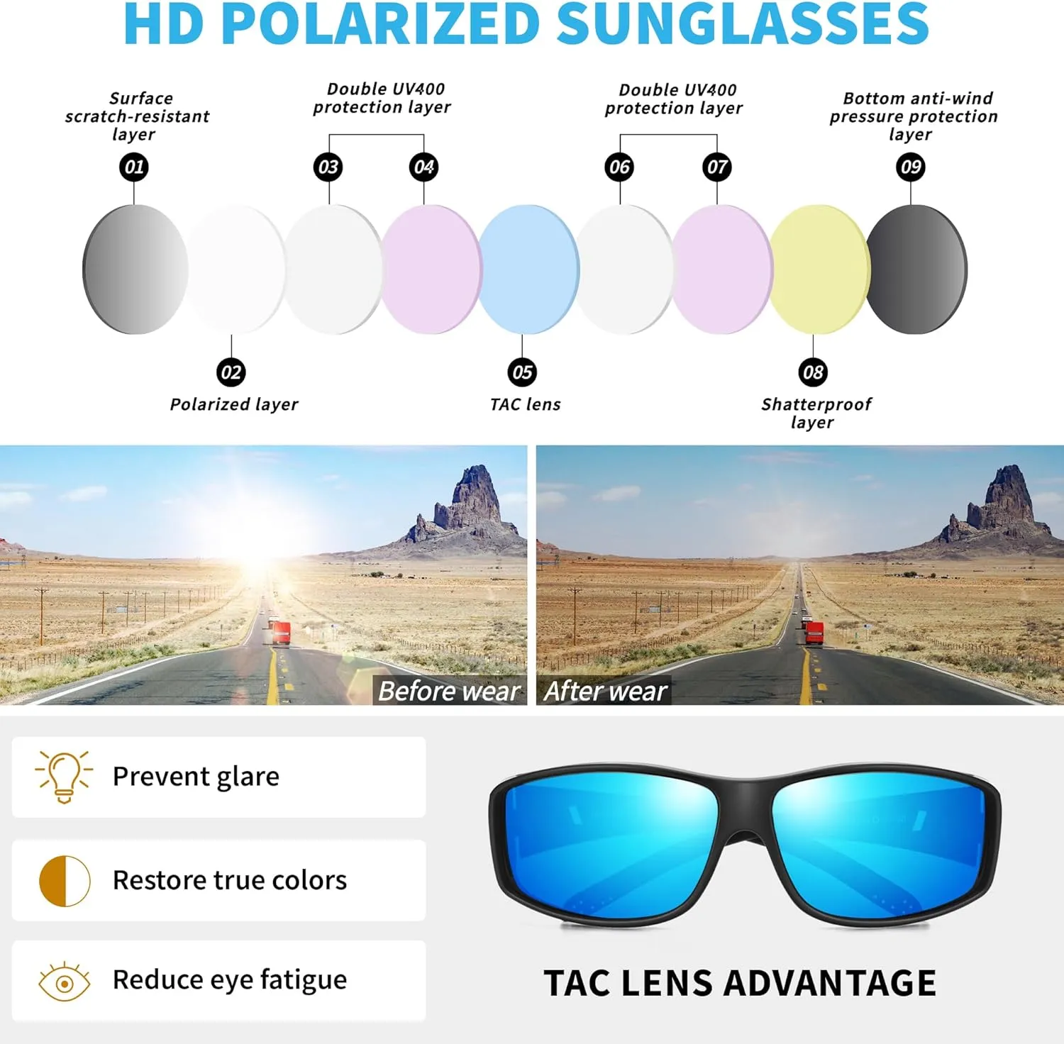 URUMQI Polarized Sunglasses Fit Over Glasses for Men Women, Wrap-around Driving Sunglasses 100% UV Protection